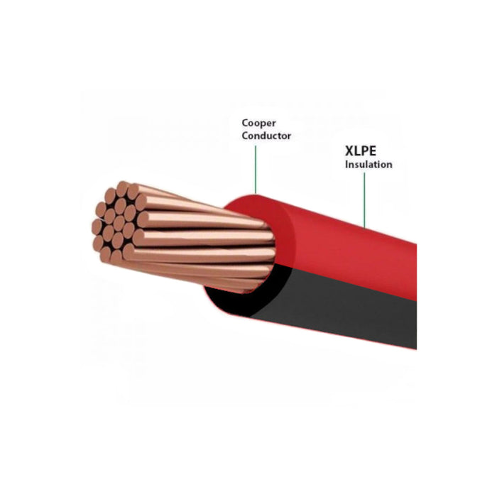 10AWG/6mm RPVU90 PV Wire, sold per meter, ideal for solar panel connections, offering durability and efficiency in energy transmission.