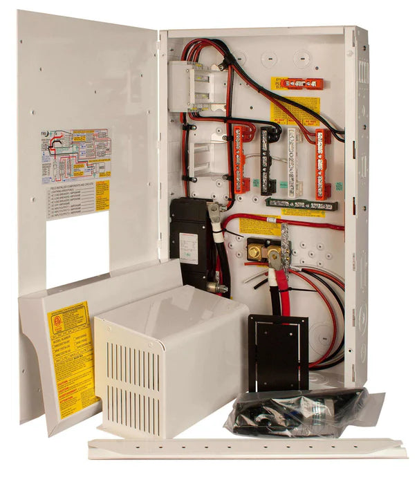 Compact MidNite 175A Main Breaker E-Panel for efficient power management, featuring a sleek design and easy installation for renewable energy systems.